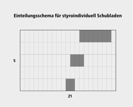 Unterteilungsschalen und Schubladeneinsätze für styroval und styro individuell